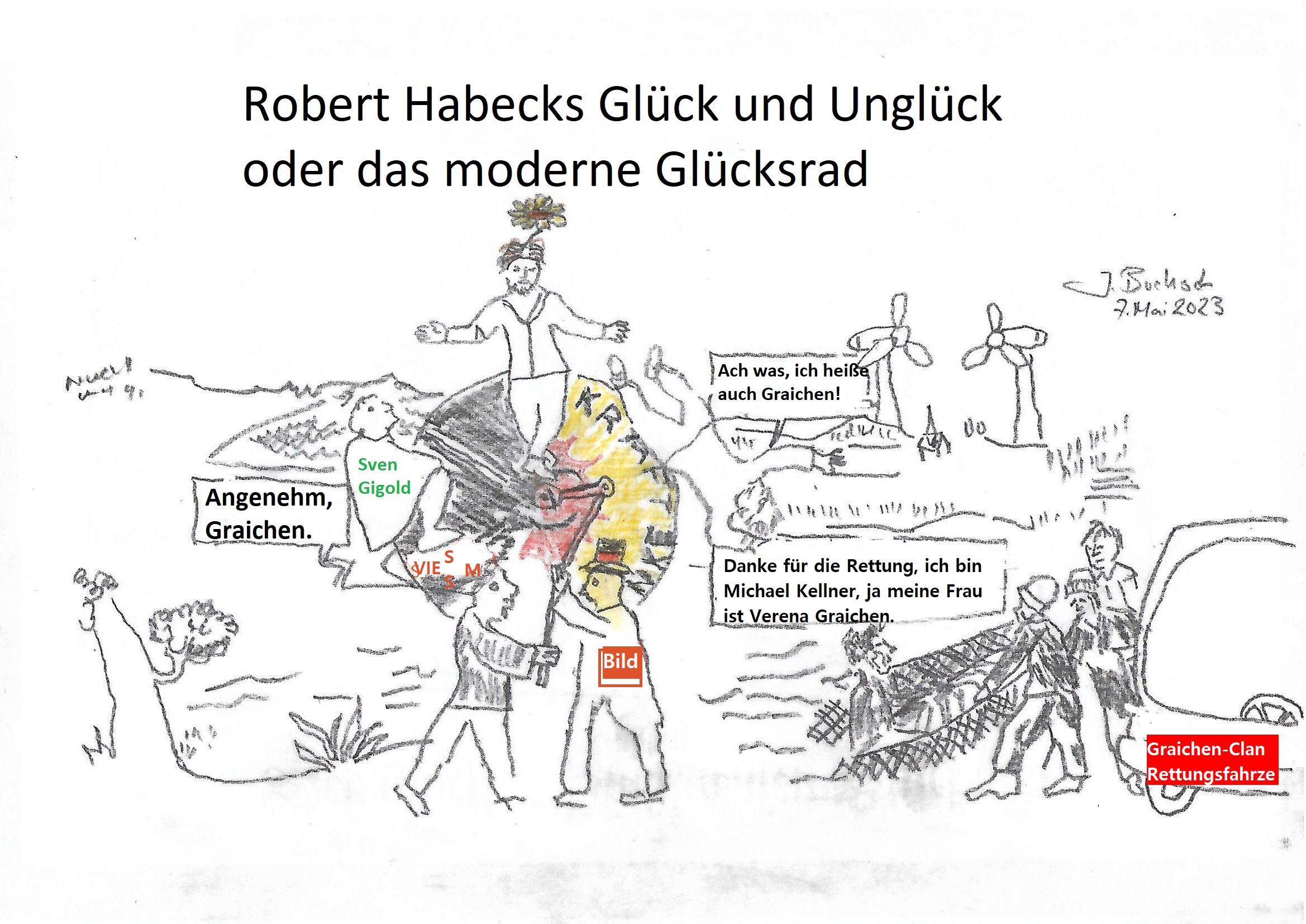 Robert Habecks Glck und Unglck oder das Glcksrad dreht sich weiter - Jrgen Bucksch 2023 1